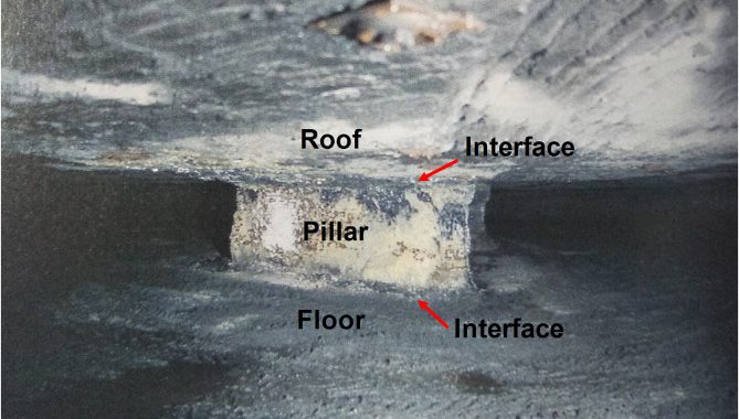 Fakultas Teknik Pertambangan Dan Perminyakan New Coal Pillar Strength Formulae Considering The Effect Of Interface Friction