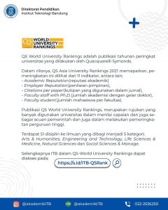 QS-WUR 2021: ITB Peringkat 1 Di Indonesia Dalam 10 Bidang. Teknik ...