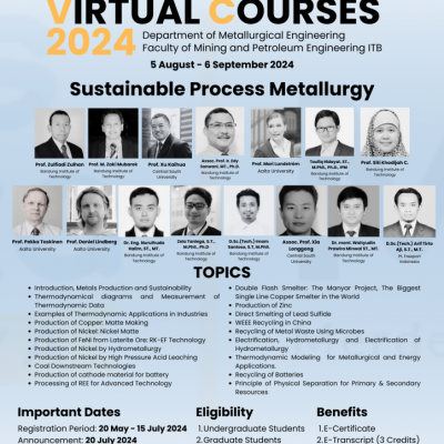 INTERNATIONAL-VIRTUAL-COURSES-10-724x1024